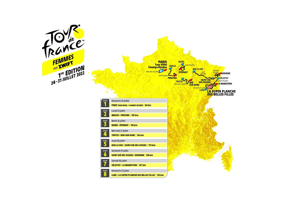Women’s Tour de France back after 33-year absence